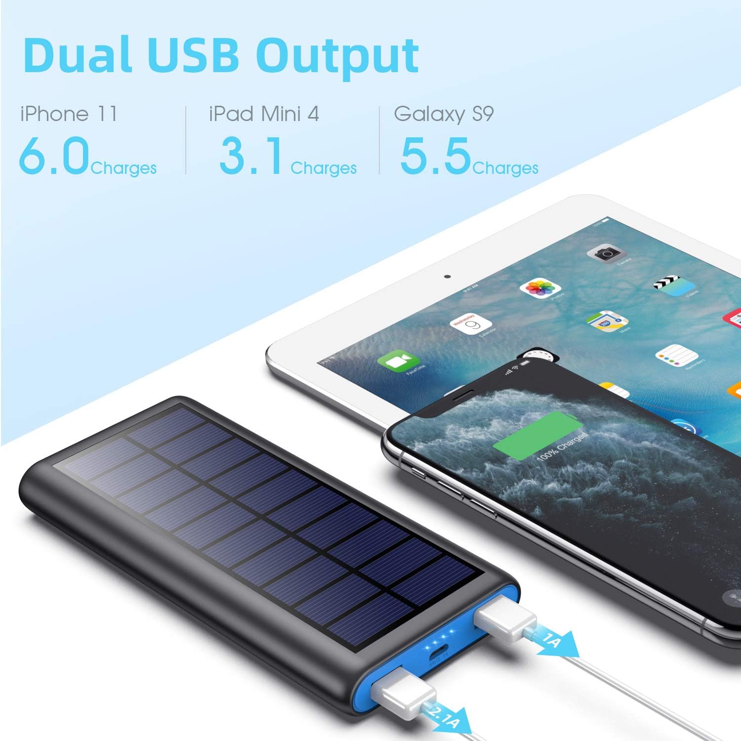 Solar Portable Charger 26800mAh, 【2020 Phone Charger】 Power Bank External Backup Battery Pack with 2 Outputs Huge Capacity Backup Battery Compatible Smartphone,Tablet and More
