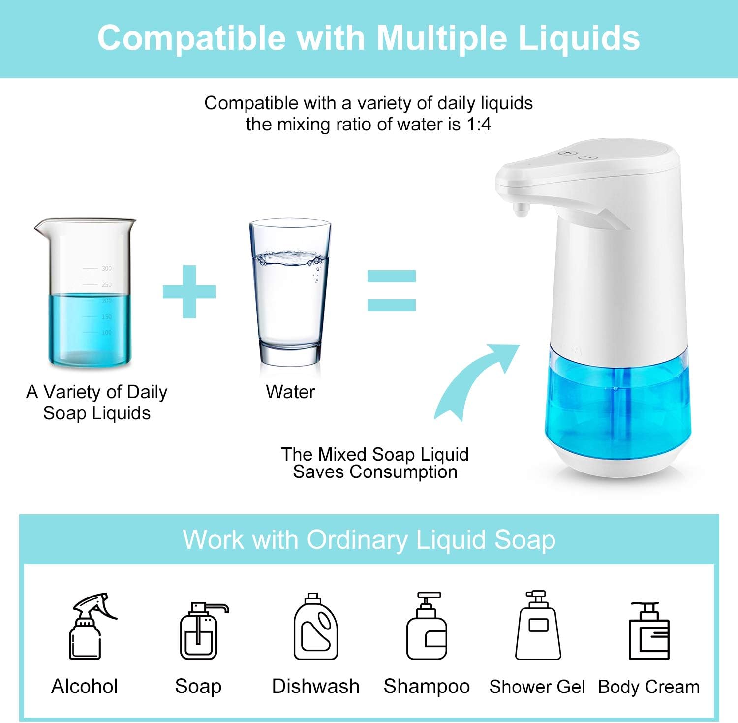 Automatic Foaming Soap Dispenser 350ml/12.3 oz, Smart Infrared Sensor Premium Waterproof IPX4, Battery Operated Countertop Automatic Soap Dispenser Touchless for Bathroom Kitchen Toilet Office Hotel: Home & Kitchen