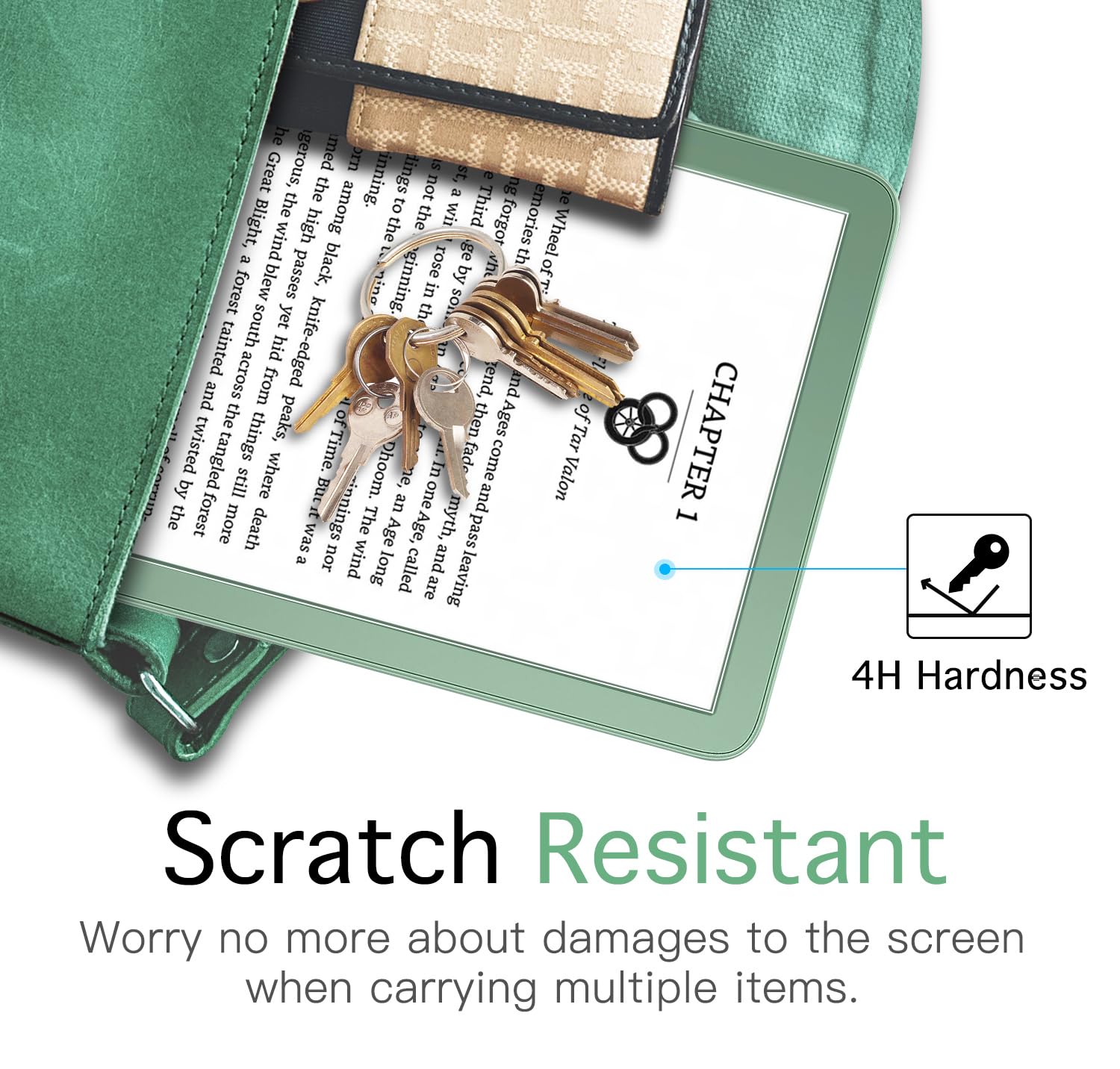 MoKo 2 Pack Antiglare Screen Protector for 6