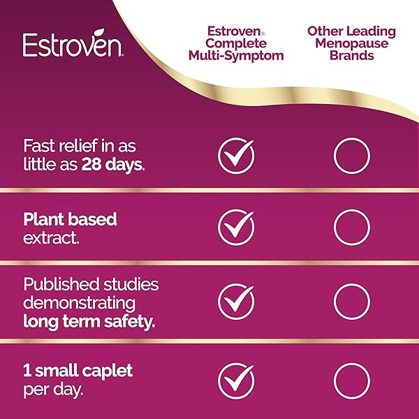 ESTROVEN COMPLETE MULTI-SYMPTOM MENOPAUSE SUPPLEMENT FOR WOMEN, 28 CT., CLINICALLY PROVEN INGREDIENT PROVIDE MENOPAUSE RELIEF & NIGHT SWEATS & HOT FLASH RELIEF* DRUG-FREE & NON-GMO