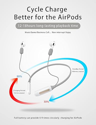 Censi Wearable Power Supply for AirPods, Air Pods with Intelligent