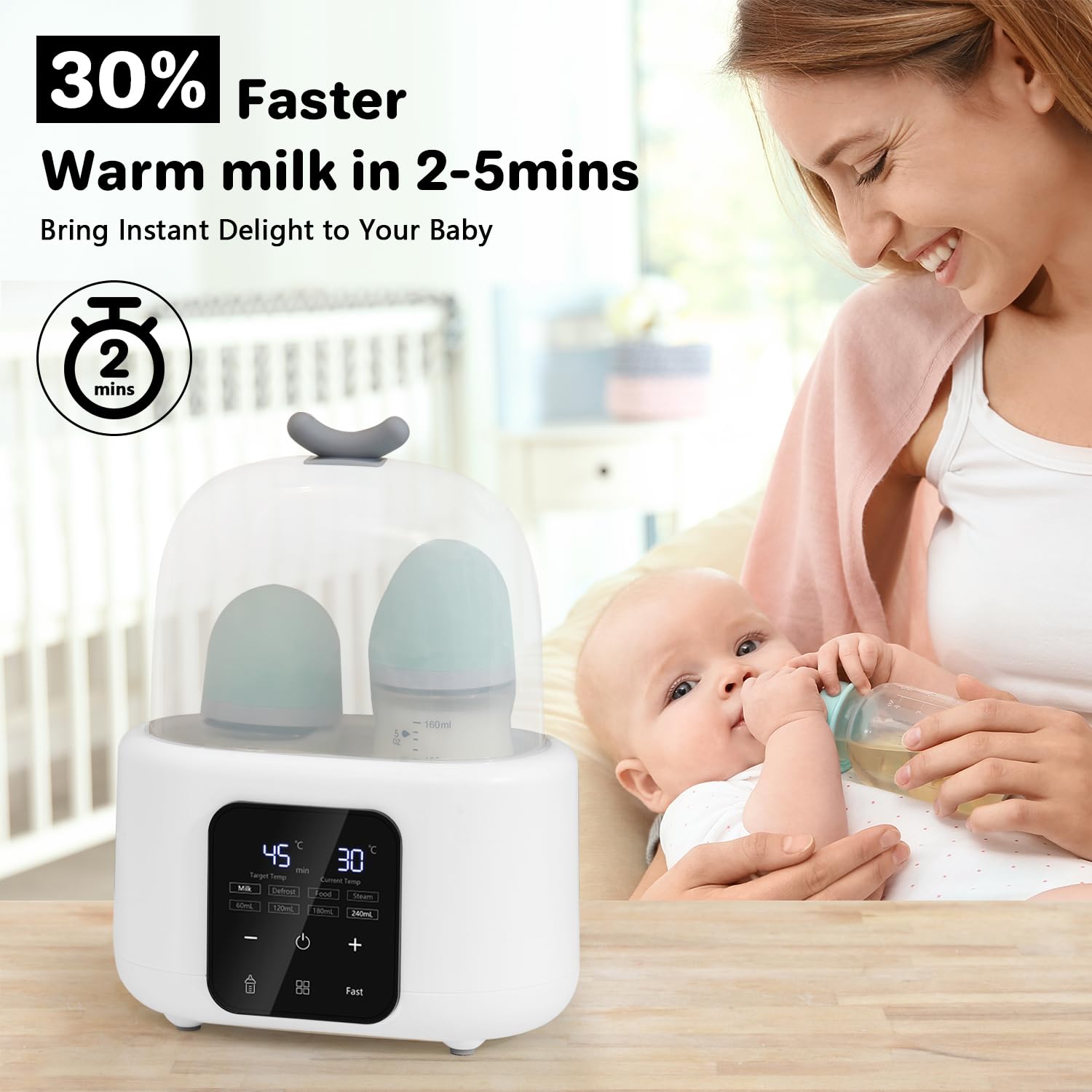 Double Bottle Warmer, 10-in-1 Fast Baby Bottle Warmer for Breastmilk and Formula, Fits 2 Bottles, Accurate Temp Control, Defrost, Sterili-zing, Heat Food, Milk Volume Choice, 48H Thermostat (White)