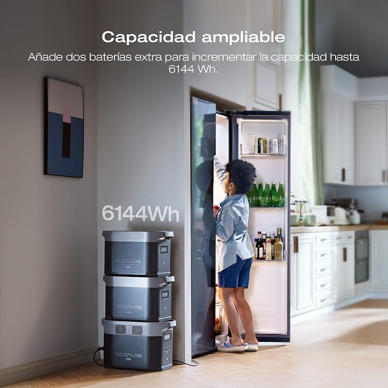 Estação de energia portátil ecoflow delta 2 max, 2.048 wh, bateria lfp 3.000 ciclos ca, 80% de carga em 53 minutos, potência de até 3.100 w, gerador solar silencioso para residências/caravanas/acampamento