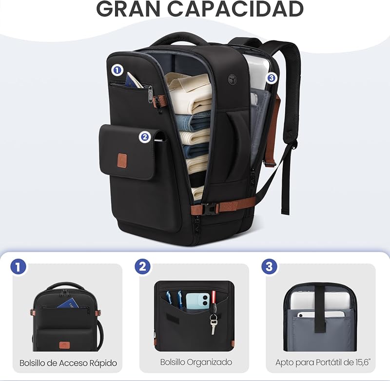 Mochila Viaje 40x30x20 para Ryanair, Mochila Viaje Cabina Avion