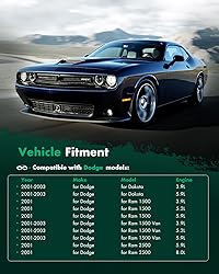 SCITOO Alternator Fits for Dodge for Ram 2500 Van