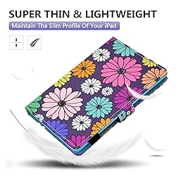 Dteck Universal Case for Android 11 12 13