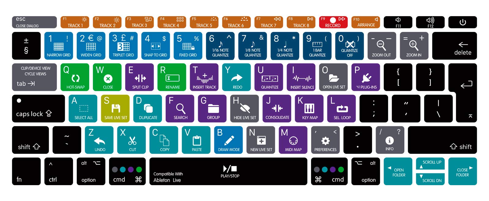 MMDW Ableton Live Shortcut Hotkeys Silicone Keyboard Cover Compatible with MacBook Pro 13 Inch 2017 & 2016 Release A1708 No Touch Bar & for MacBook 12 Inch A1534 Protective Skin (EU Layout)