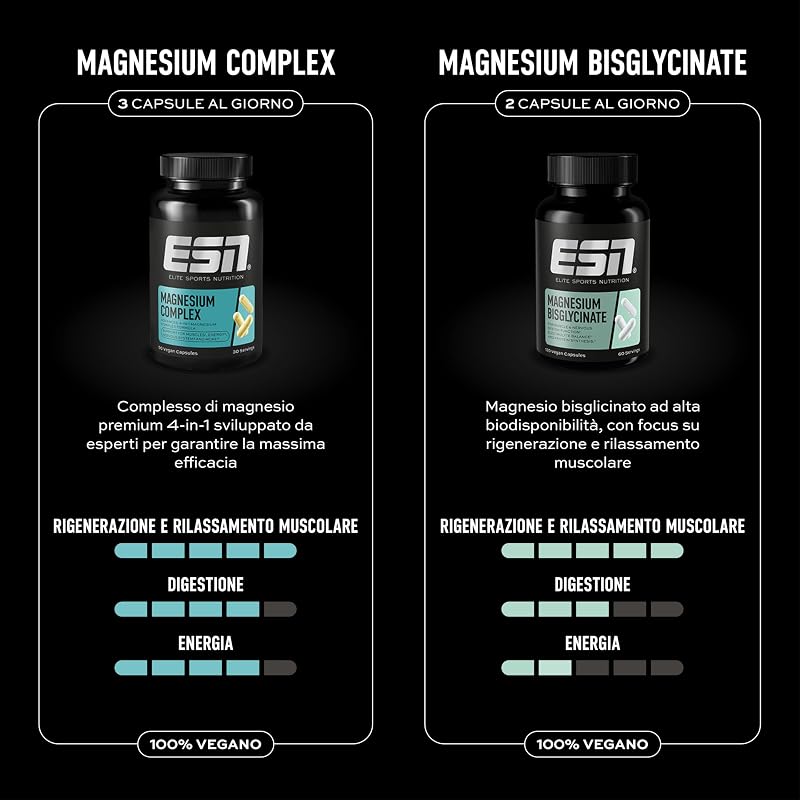 Magnesium Complex, 90 capsule