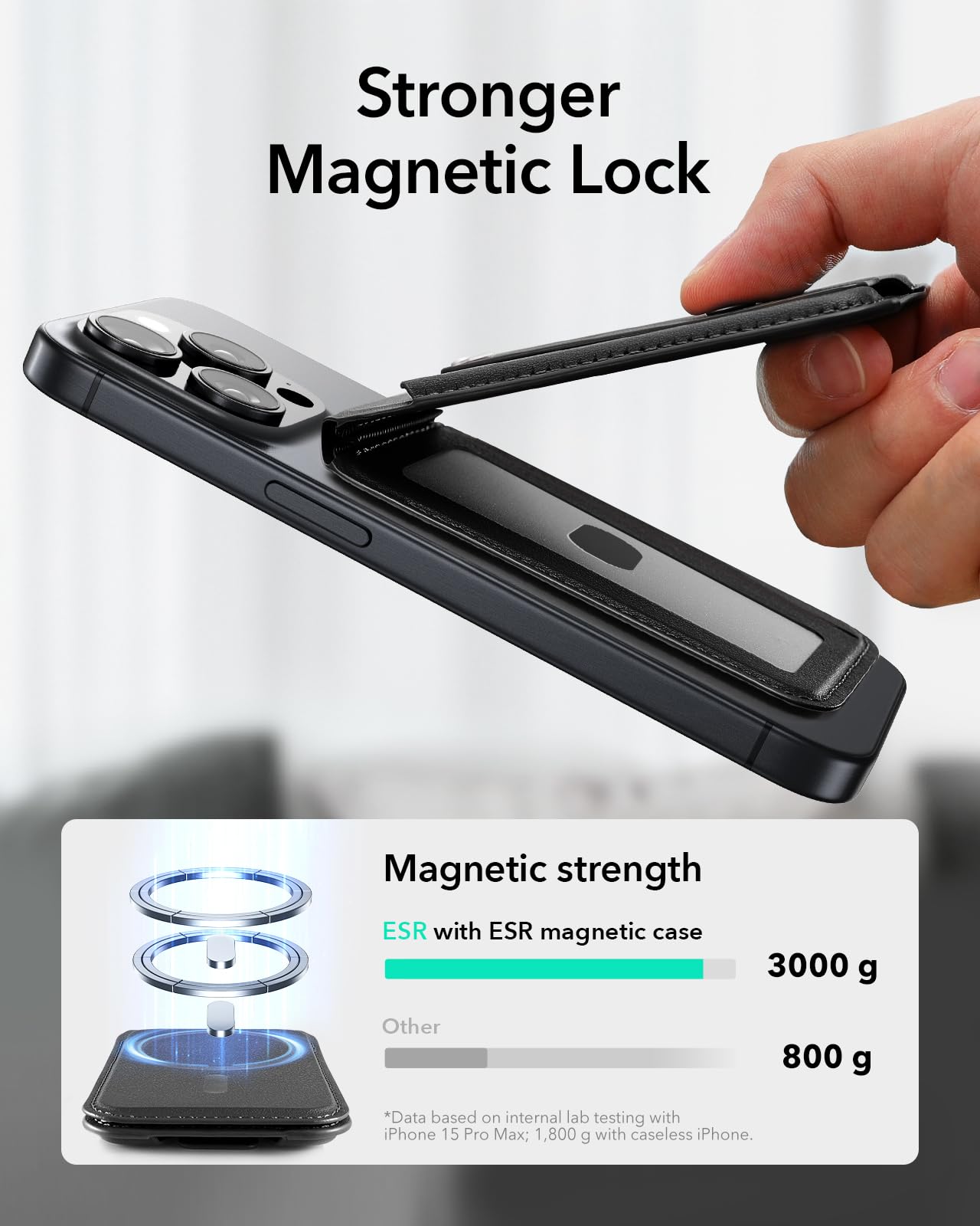 ESR Upgraded for MagSafe Wallet, 5 Card Holder with Adjustable Stand, Secure Grip Finger Loop, Magnetic Wallet for iPhone 17/16/15/14/13/12, Not for Mini, Not Find My Compatible, Black
