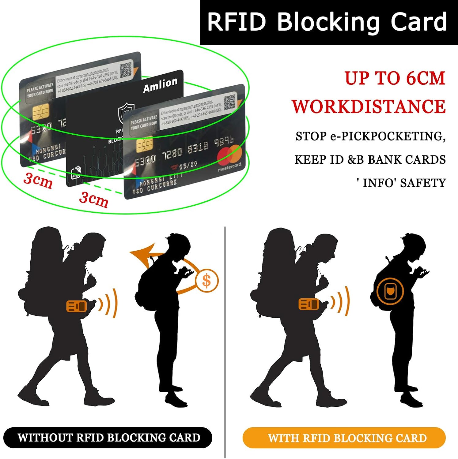 Custom Wallets Personalized Photo Wallet Gifts Rfid Blocking For Men Fathers Day At Amazon Men S Clothing Store