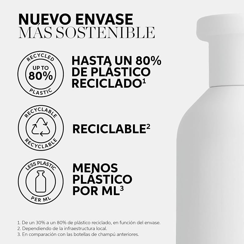 Wella Professionals OIL REFLECTIONS Shampoo Realçador de Brilho e Suavidade - Óleo de Camélia e Extrato de Chá Branco, 250 ml