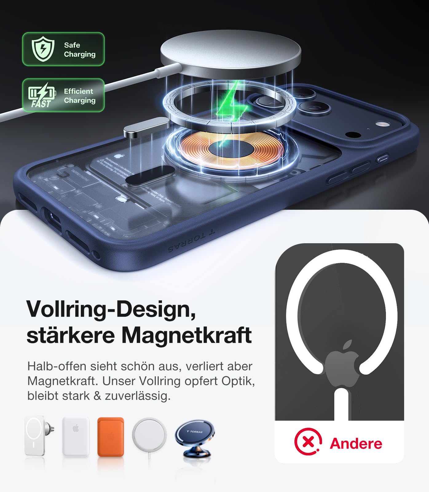 TORRAS Guardian-Mag für iPhone 17 Pro Hülle für MagSafe (Zertifizierte Militärschutz und Magnetkraft) Handyhülle iPhone 17 Pro Case Extrem Haltbarkeit Hülle Stoßfest Kratzfest Cover, Matt Blau