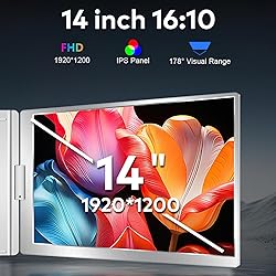 ForHelp Triple Portable Monitor, FHD 1200P IPS