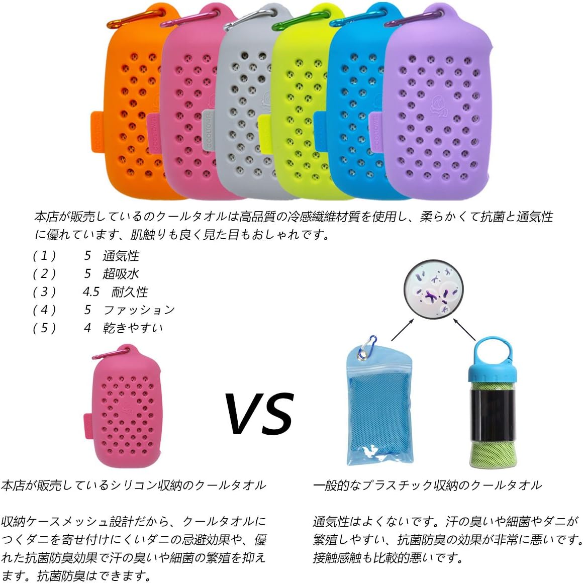 Amazon Co Jp Skari 冷感タオル 冷却タオル クールタオル 7色 速乾タオル 超吸水 軽量 スポーツタオル 熱中症対策 グレー 冷感タオル ホーム キッチン Amazon Co Jp Skari 冷感タオル 冷却タオル クールタオル 7色 速乾タオル 超吸水 軽量 スポーツタオル 熱中症対策 グレー 冷感タオル ホーム キッチン