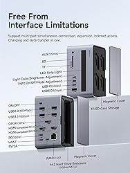 Hagibis USB C Docking Station Triple Monitor, LED