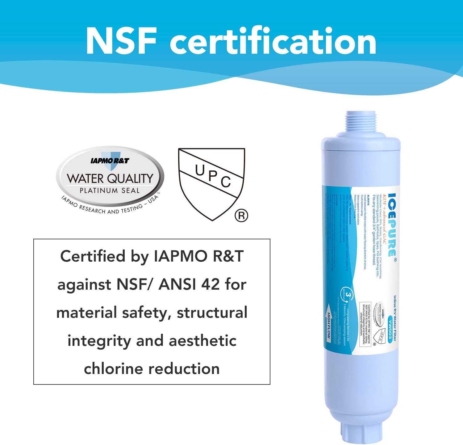 ICEPURE RV Inline Water Filter with 1 Hose Protector, 20 Microns, for RVs, Marines, Drinking, Washing, Gardening, Camping, Planting, Spa, Reduces Chlorine, Bad Taste, Odors, Sediment and Rust, 2PACK: Automotive