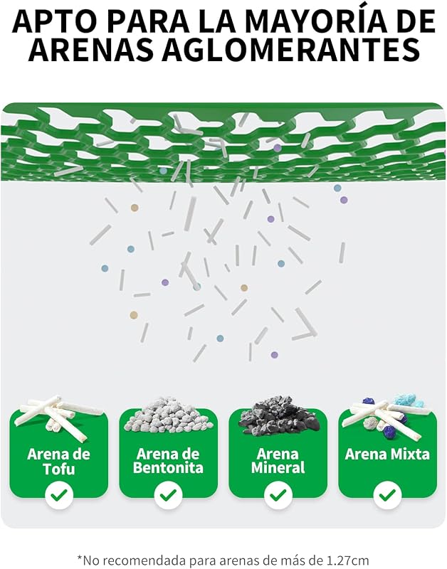 Pura MAX 2 Arenero Gatos Autolimpiable, Inodoro para Gato, Arenero Autolimpiable para Gatos, Anti-Fugas, xSecure/Eliminación de Olores/Control de APP/76L, para Varios Gato