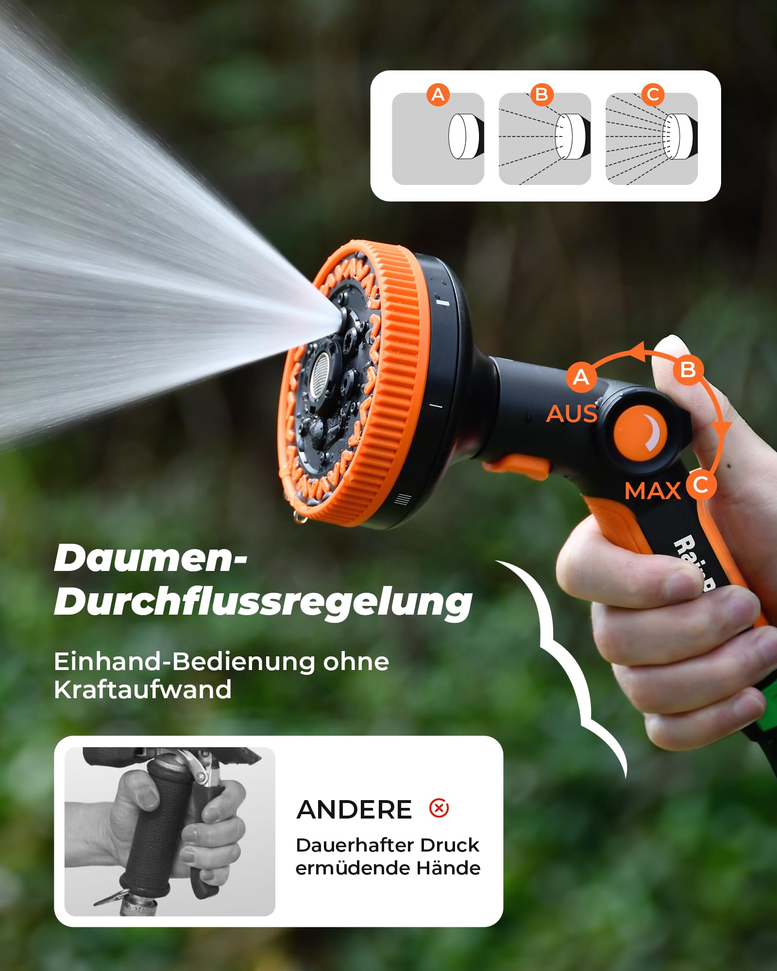 RAINPOINT Gartenbrause, Hochdruck Gartenschlauch Spritze mit 8 Bewässerungsmuster, Daumensteuerung, Schlauchdüse für Pflanzen Bewässerung, Rasenflächen, Autowaschen, Haustierdusche 3