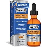 Sovereign Silver Immune Support, Colloidal Silver, 2 fl oz (59 mL) | Bio-Active Silver Hydrosol, 10 ppm, Liquid Dropper