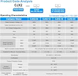 Heschen CJX2-1810 AC Contactor 220V 50/60Hz 3P 3 Pole 18A DIN Rail view 5