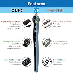 WTI Rear Wiper Arm Blade Set Compatible With Jeep