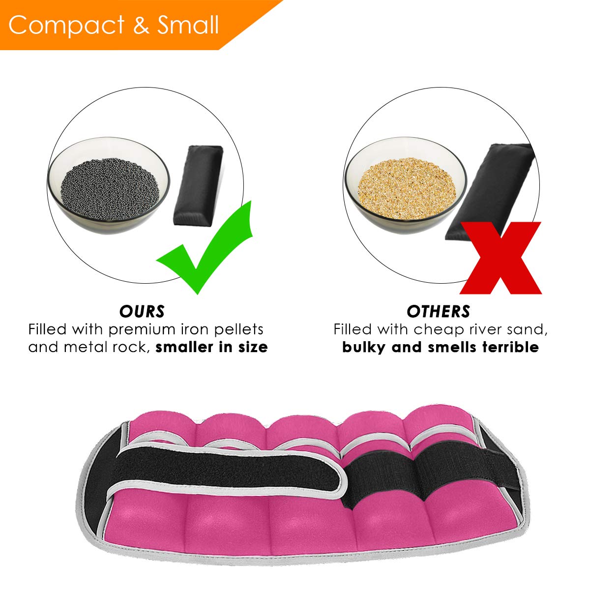 Prodigen 1 Pair 1 2 3.5 4 5 7 7.5 10 15 Lbs Adjustable Ankle Weights Set for Men Women Kids Ankle Wrist Weight for Walking, Jogging, Gymnastics