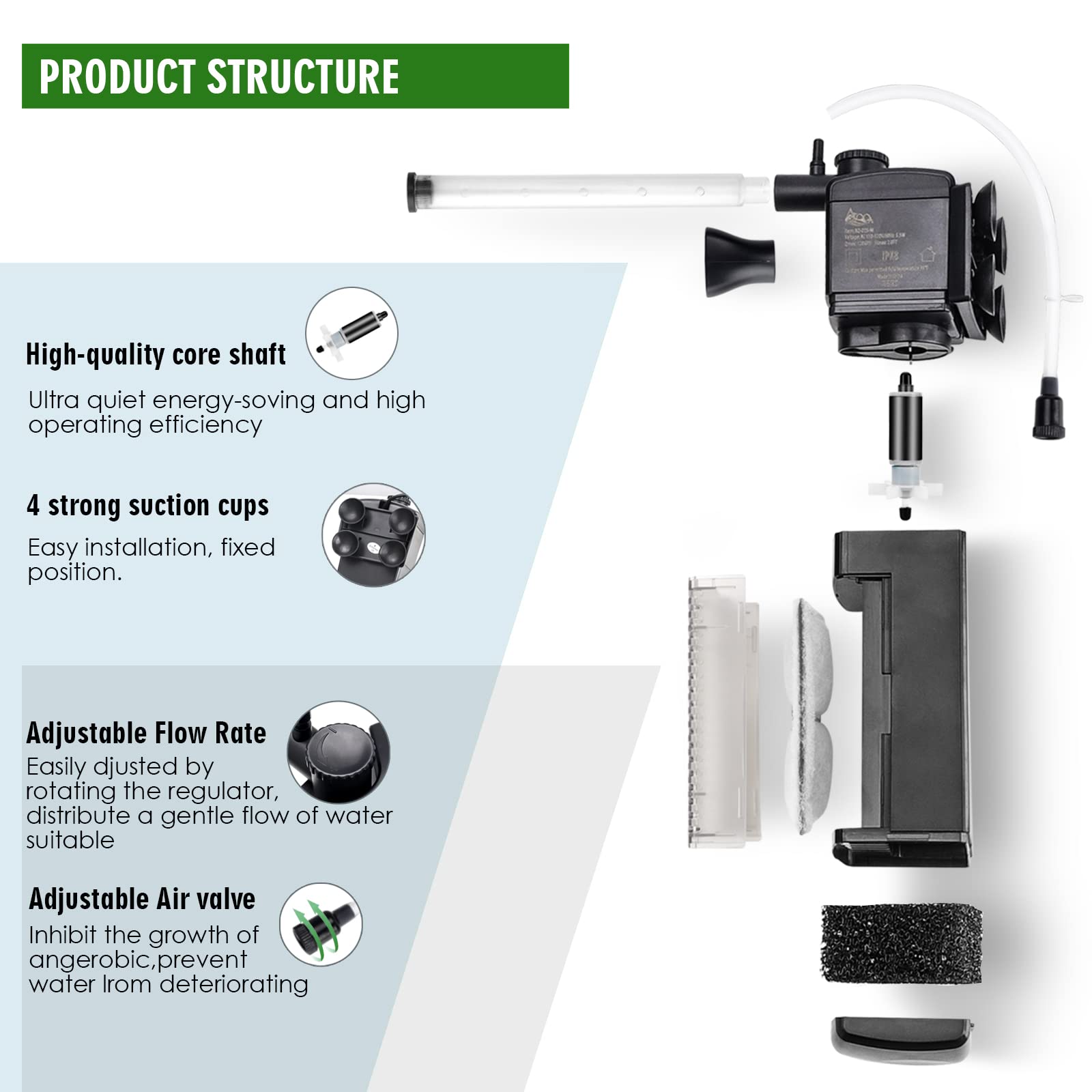 View 4