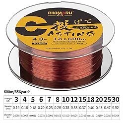 RIKIMARU Monofilament Fishing Line