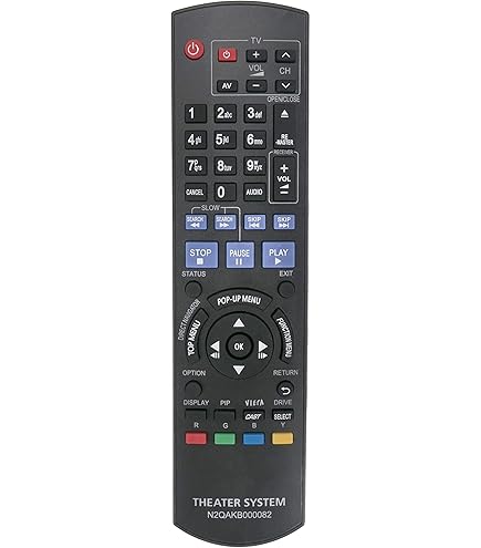 Amazon.com: N2QAYB000184 Replace Remote Control fit for Panasonic