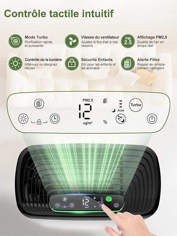 Purificateur d'Air, CADR 300 m³/h, jusqu'à 80 m², filtre HEPA, Blanc