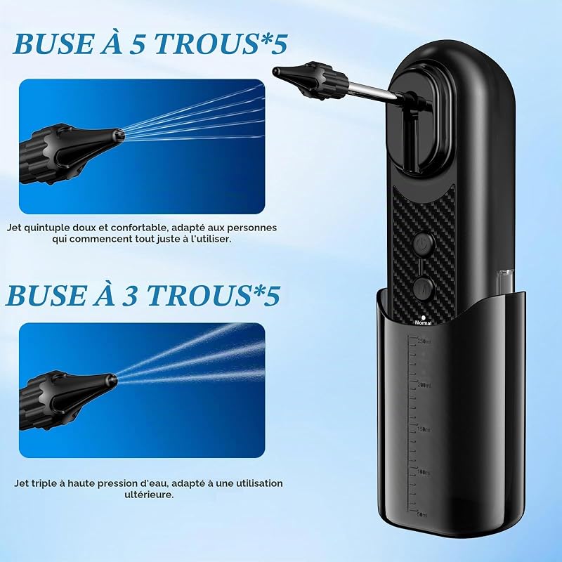 Nettoyeur Oreille Électrique, Kit d’Élimination du Cérumen avec 5 Modes de Nettoyage, Irrigation Oreille avec Écran LCD, IPX5 Étanche, Réservoir 200ml, Recharge USB-C