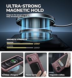 Dexnor for iPhone 12 & iPhone 12 Pro Case with