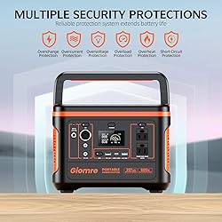 Giomre Portable Power Station, 297Wh Backup Lithium