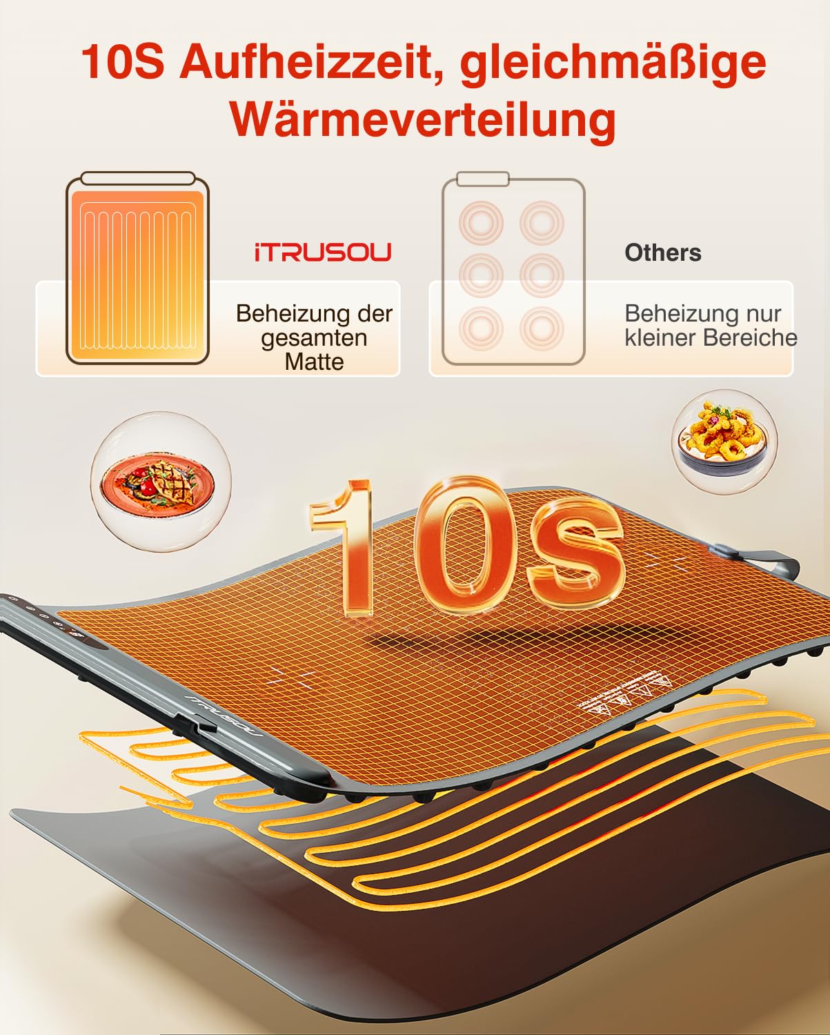Condition photo showing As Is for warming mat for food (35"x16") - itrusou extra large electric warming tray with 7-level temp, 500w h