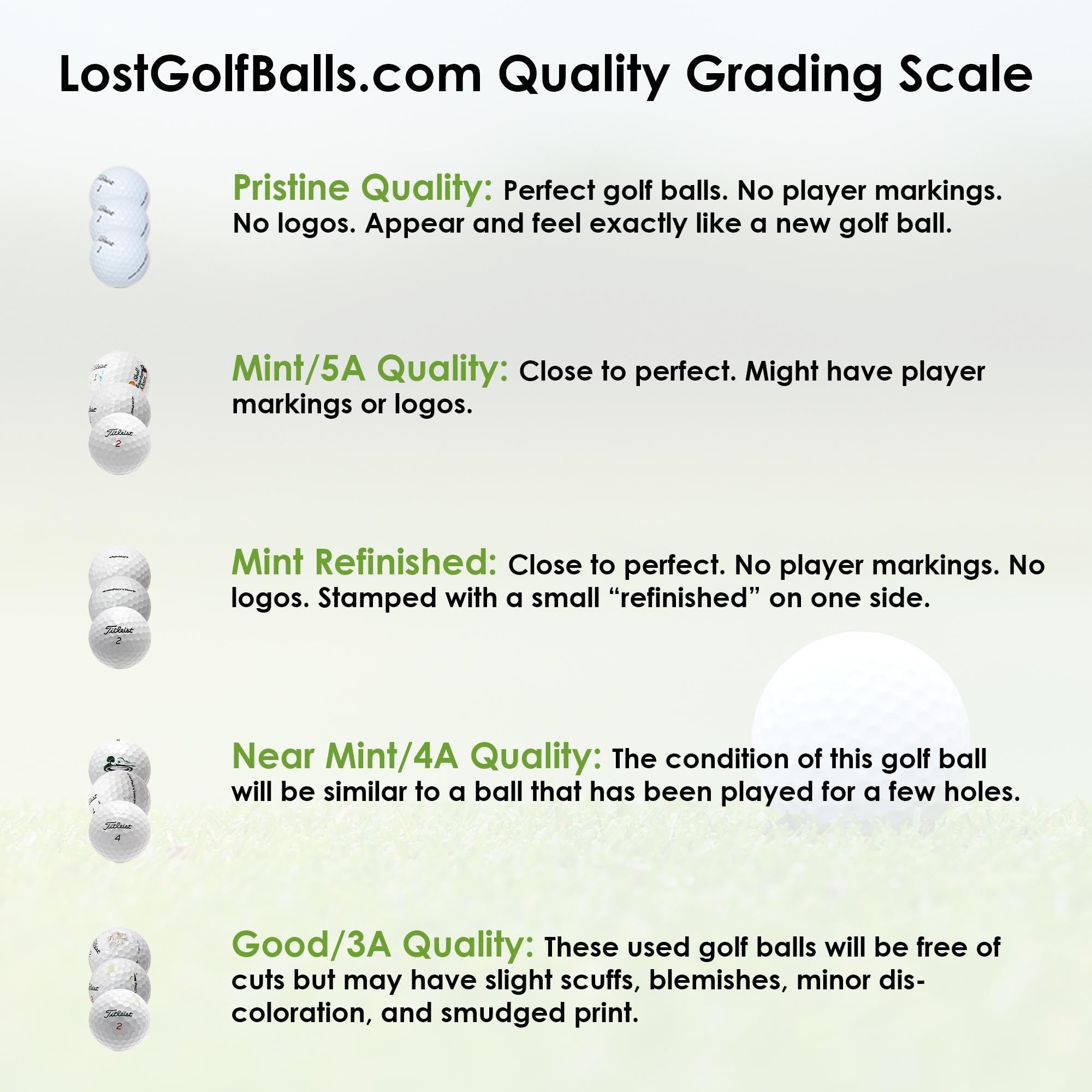 Titleist Pro V1 2023 Model Refinished Golf Balls – Tour-Level Distance, Soft Feel, and Control – Premium Refinished Quality