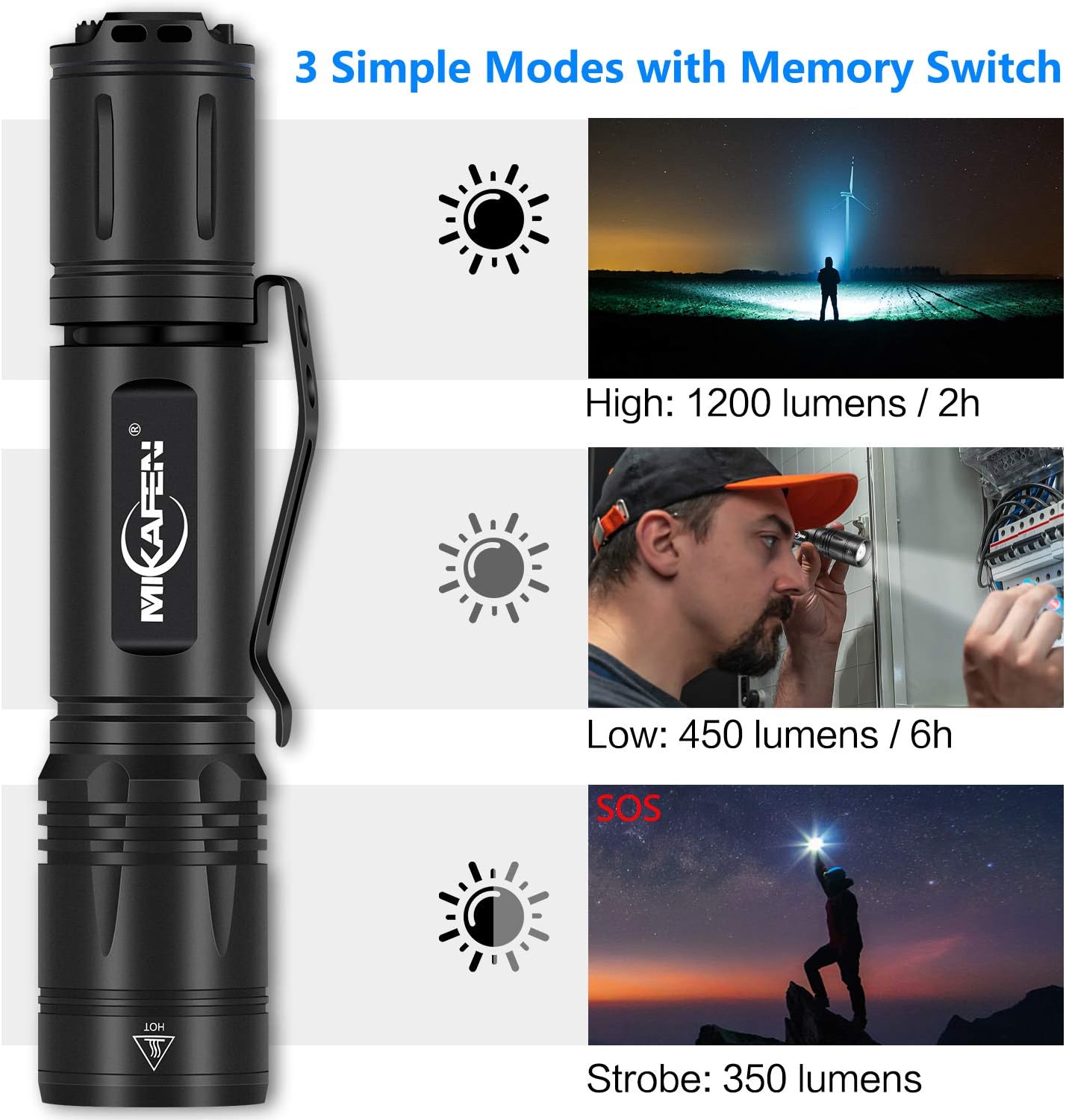 MIKAFEN Rechargeable LED Flashlight 1200 Lumens, IP7 Waterproof, 3 Modes, High Lumen Tactical Flashlight (18650 Battery Include) - - 