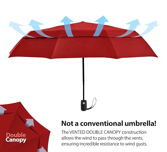 抗9级阵风 EEZ-Y 折叠自动伞 雨伞 6.6折.15起秒杀 海淘转运到手约￥129 多色可选