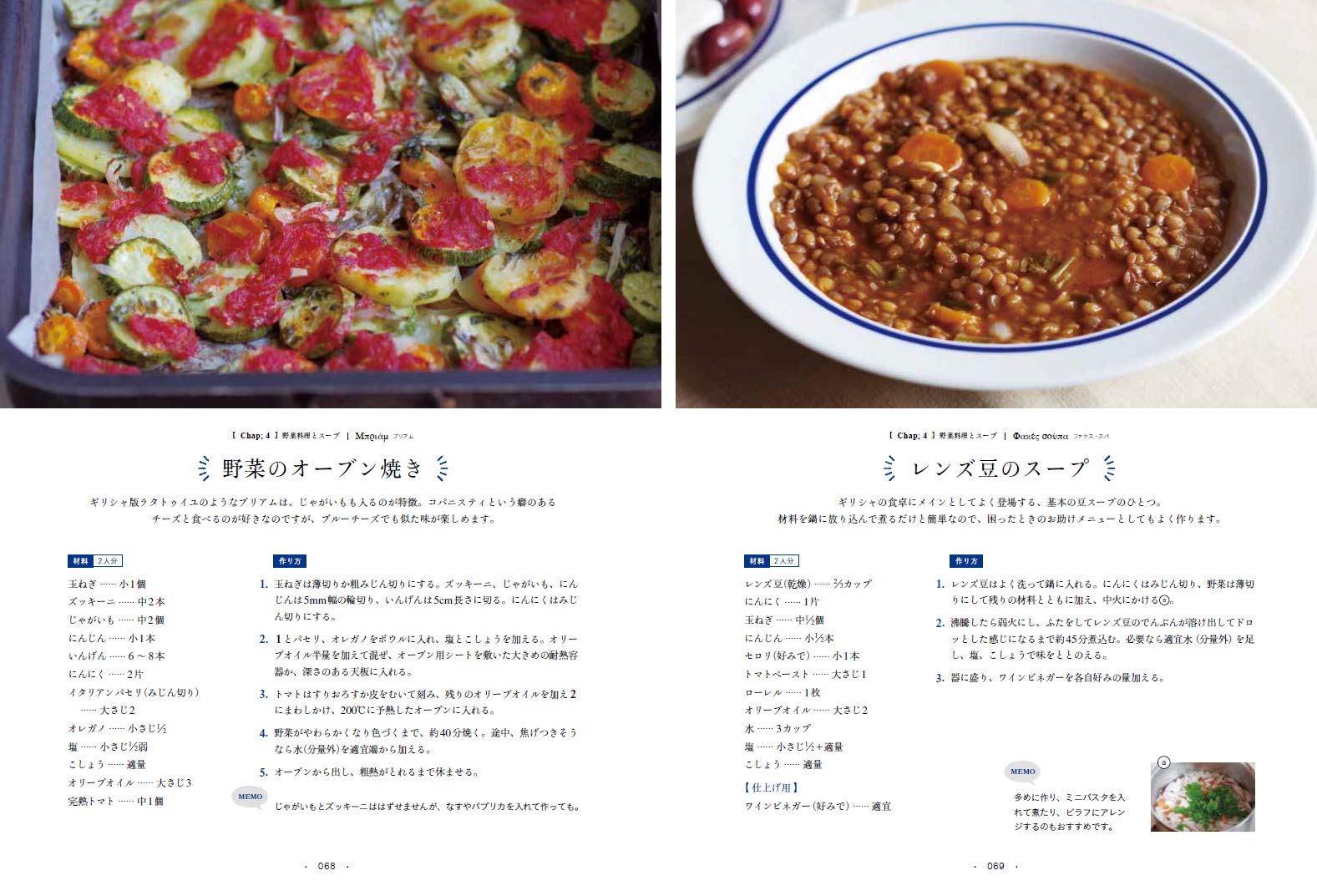 ギリシャのごはん うちで楽しむ とっておきレシピ65 アナグノストゥ直子 本 通販 Amazon ギリシャのごはん うちで楽しむ とっておきレシピ65 アナグノストゥ直子 本 通販 Amazon