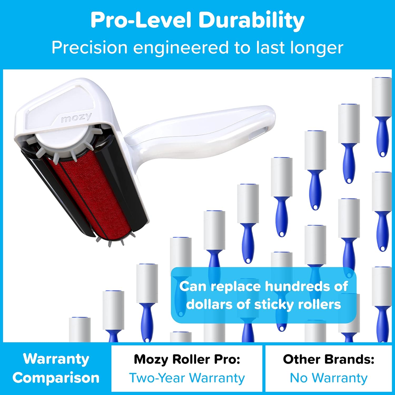 Mozy Roller Pro Dog Hair Remover and Cat Hair Remover (2021 Model) – Quickly Removes Pet Hair from Furniture – Easier to Use Than Vacuums, Brushes, Gloves, and Sticky Lint Rollers