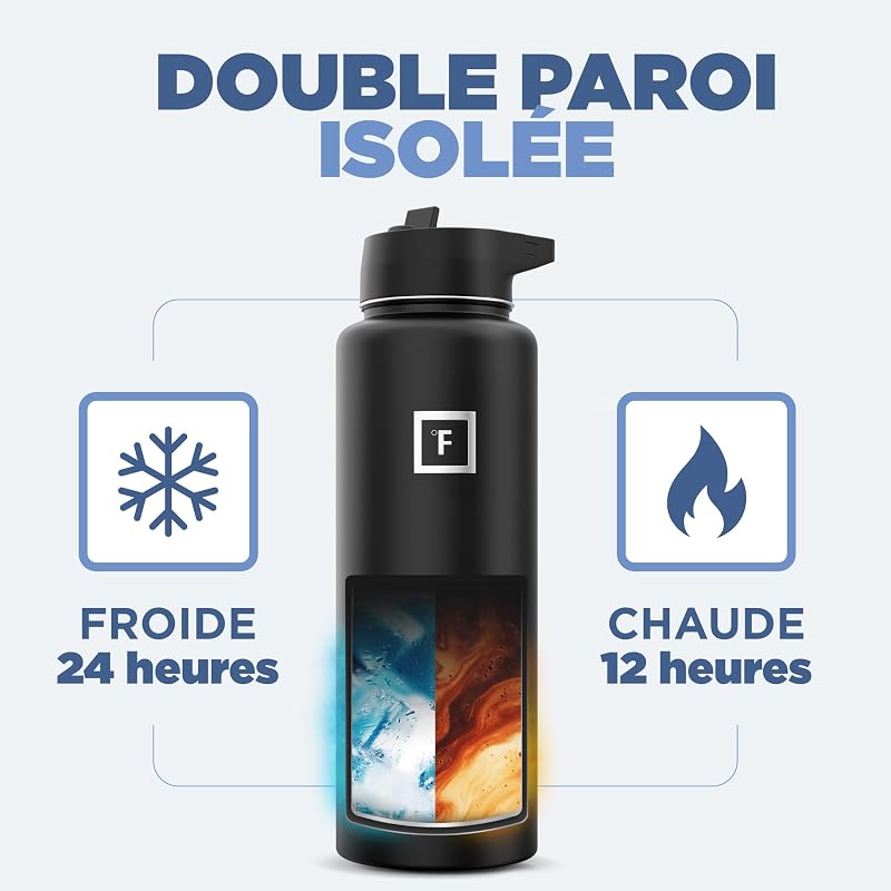Gourde Isotherme avec Paille - 650/950/1200/1800 ml - Inox Étanche Bouteille d'eau Isotherme à Double Paroi Sans BPA - Sport Gym Voyage Enfant — photo 4 sur 6