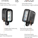 SOONSUN 450LM Rechargeable Waterproof Diving Light for GoPro DJI Osmo Action view 7