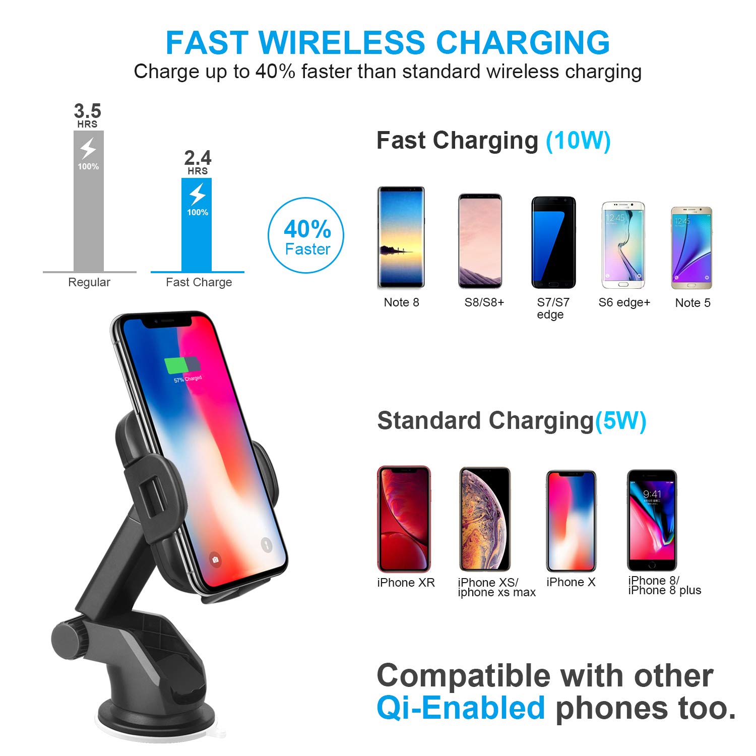 Car Wireless Charger, 2 In 1 Wireless Fast Car Charger Automatic Infrared Motion Sensor Air Vent Holder for iPhone X 8 8S Note8, S8, S8+, S7 Edge, S7, Note5, S6 and all QI Enabled Devices, Black