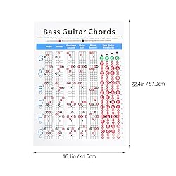 Electric Bass Finger Guide Chart 4- String Guitar
