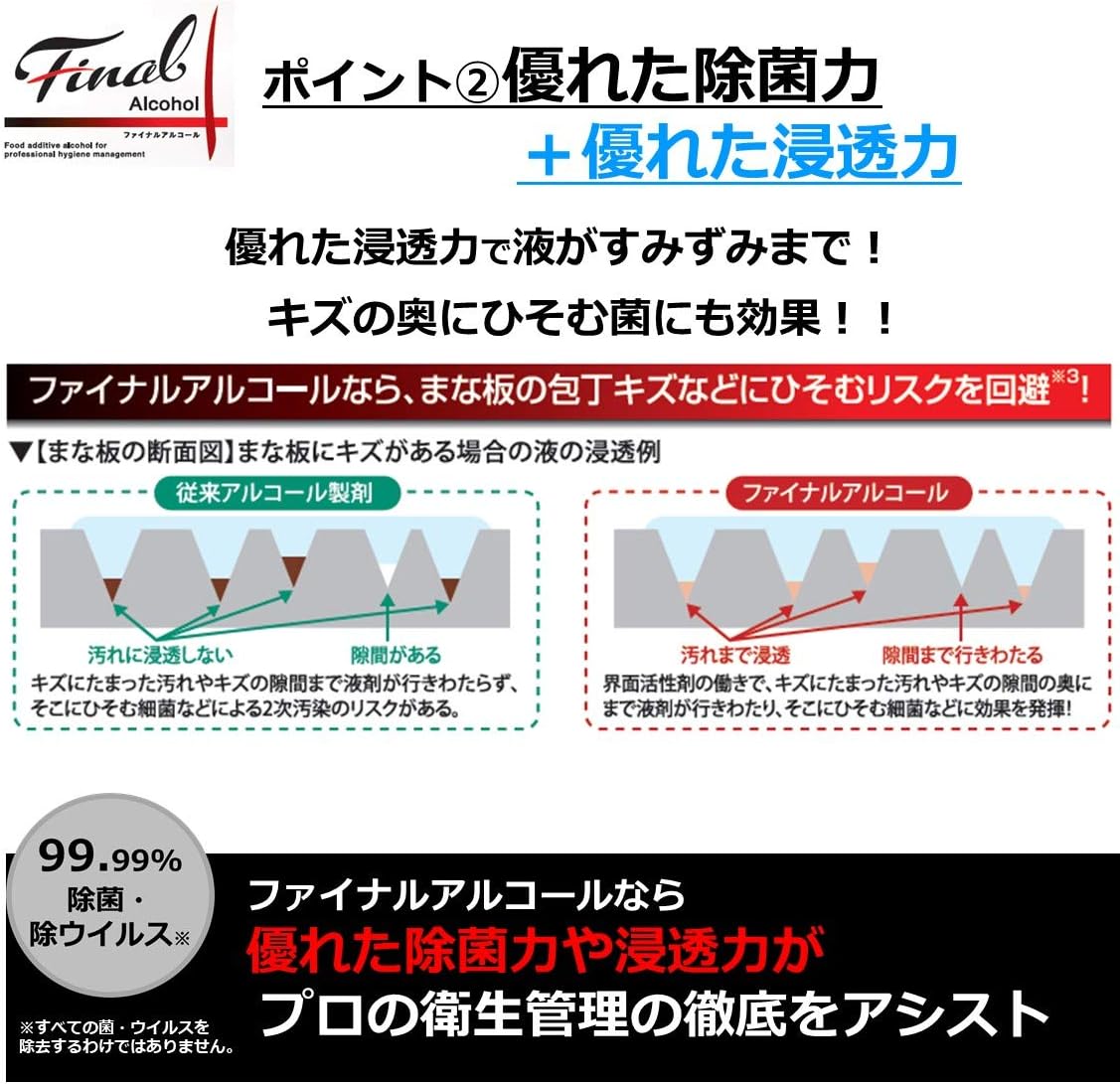 Amazon 業務用 大容量 ファイナル アルコール 5l ライオンハイジーン 除菌剤