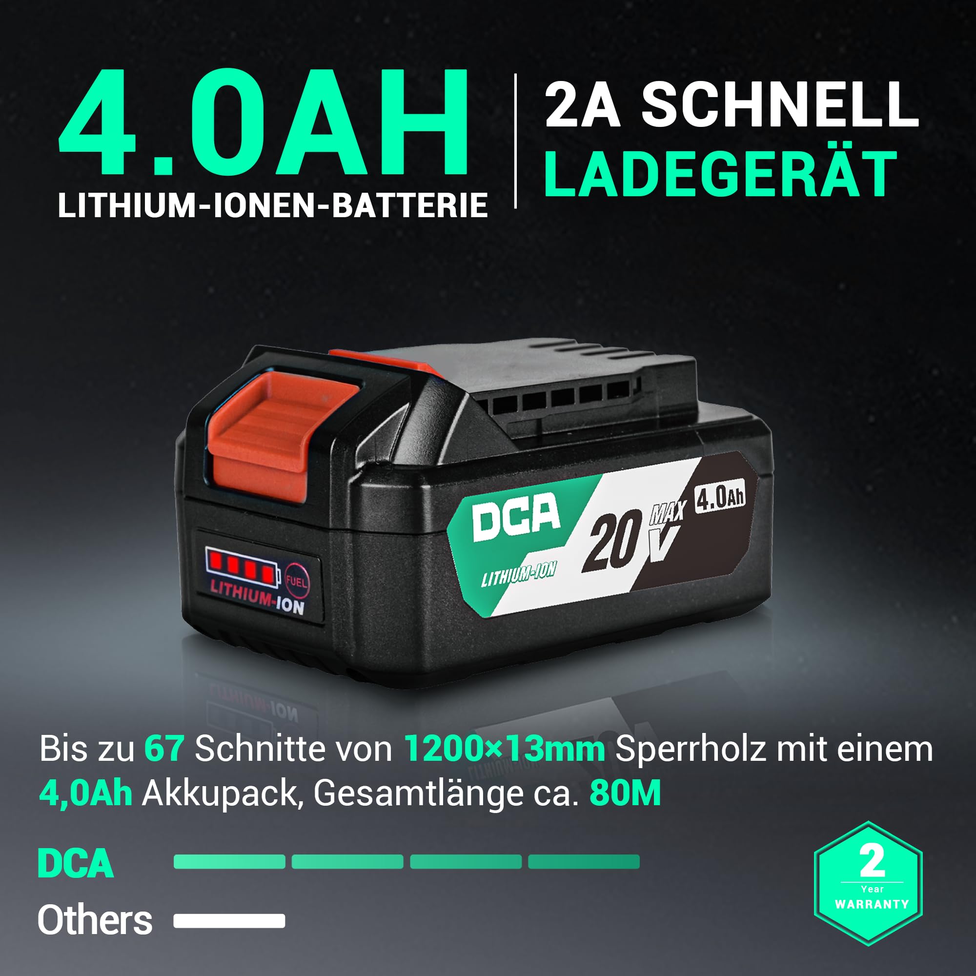 DCA Bürstenlose Akku-Handkreissäge 20V mit 4,0Ah Akku, 2-Gang 6700/4200RPM Kreissäge, 3 Sägeblatt Ø125mm mit Führungsschiene, 45mm(90°)/33mm(45°) Schnitttiefe, Mini Kreissäge für Holz, Plastik, PVC 6