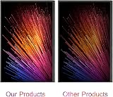LADYSON 10.1" LCD Screen for Samsung Galaxy Tab 3 GT-P5200 P5210 P5220 Display view 3