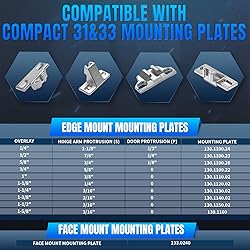 8 PCS Replacement for 30.310-11.02 Blum Cabinet