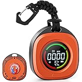 Portable Carbon Monoxide Detectors for Travel 3-in-1 Square Carbon Monoxide Monitor with 43 Detection Holes, RV CO Detector Alarm Temp/Humidity Sensor for Home, Camping & Travel Tent Car