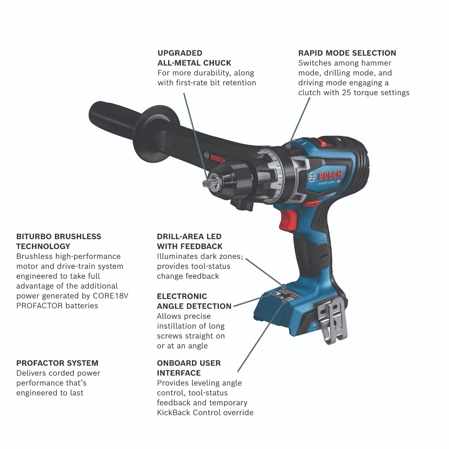 Bosch GSB18V-1330CN PROFACTOR? 18V Connected-Ready 1/2 In. Hammer Drill/Driver (Bare Tool)