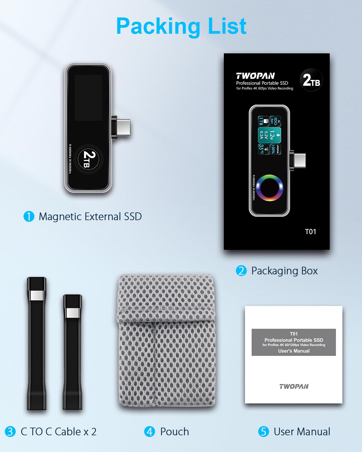 TWOPAN Magnetic Portable iPhone SSD for ProRes 4K 60fps Video Recording, 2TB External Super Storage for iPhone 15/16 Pro/Pro Max,iMac/MacBook, LCD Display, USB-C PD 3.0 Port, Built-in Cooling Fan